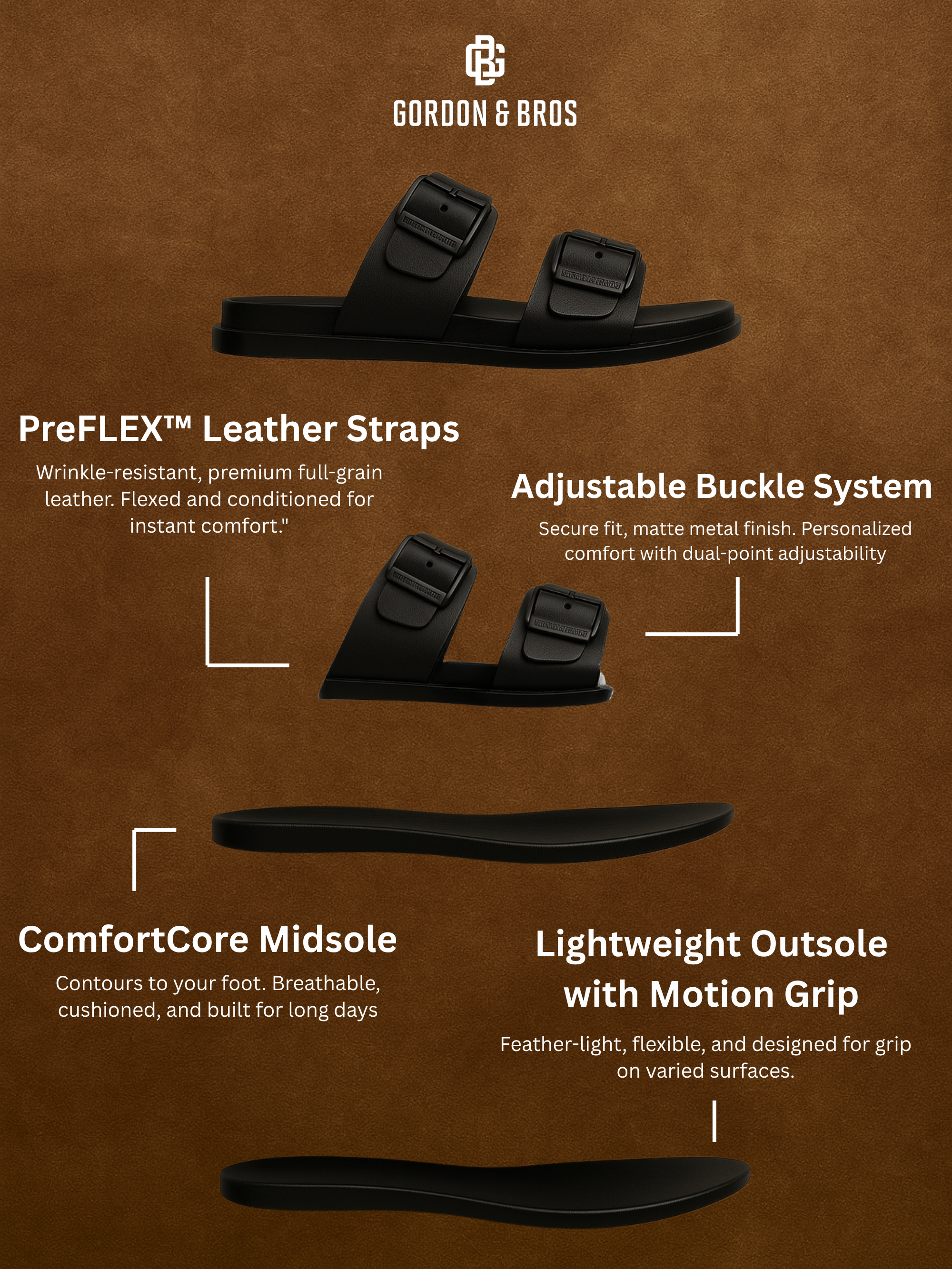BLACK MEN SANDALS | 5227BLACK