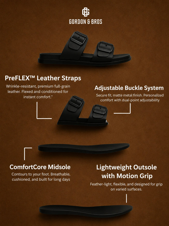 DUAL STRAP LEATHER SANDALS | 40 BROWN