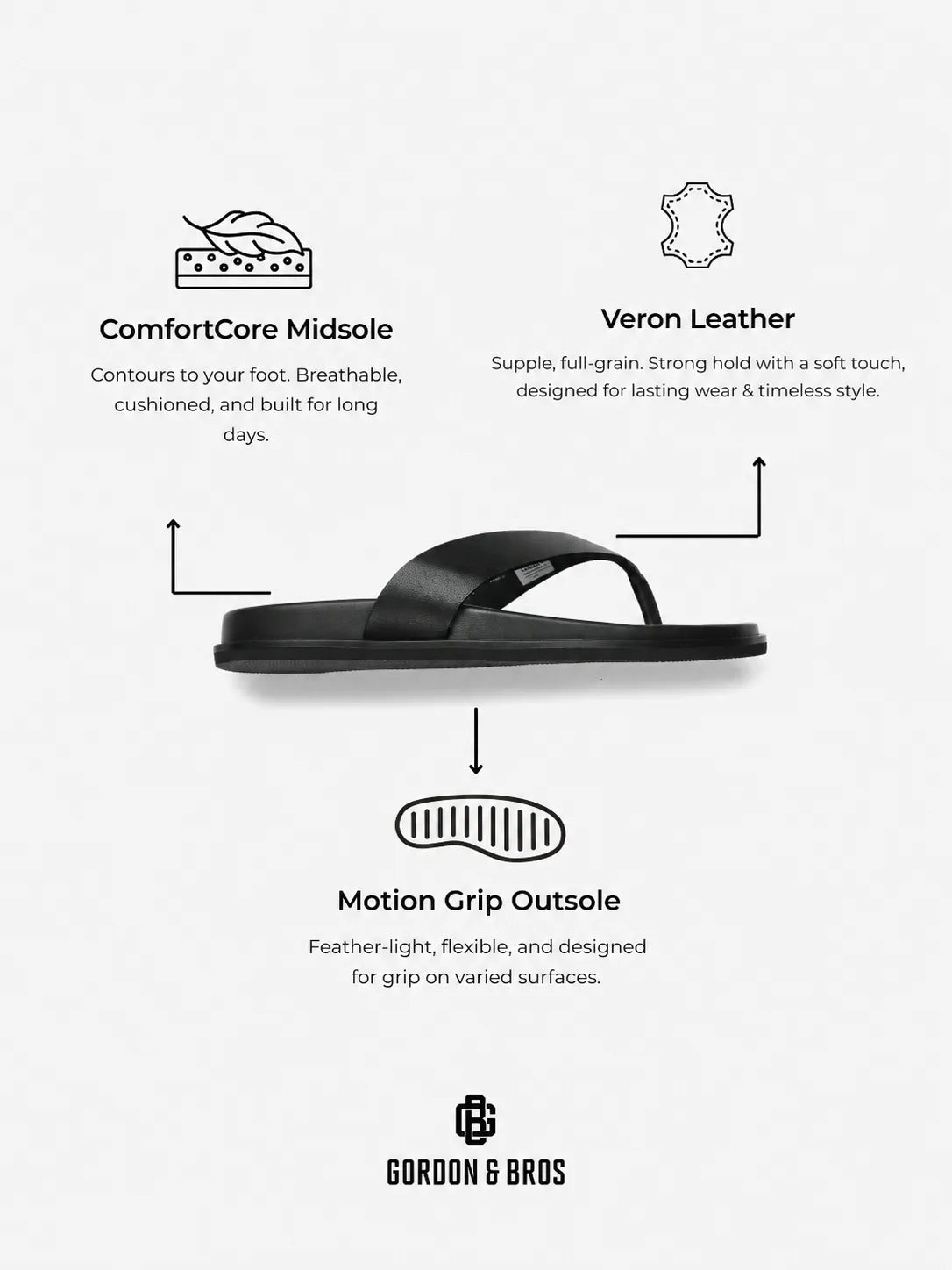 SORRENTO SANDAL | BLACK
