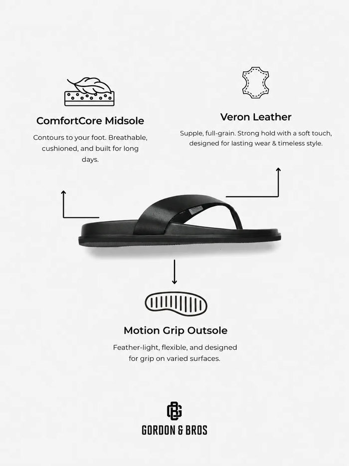 SORRENTO SANDAL | BLACK