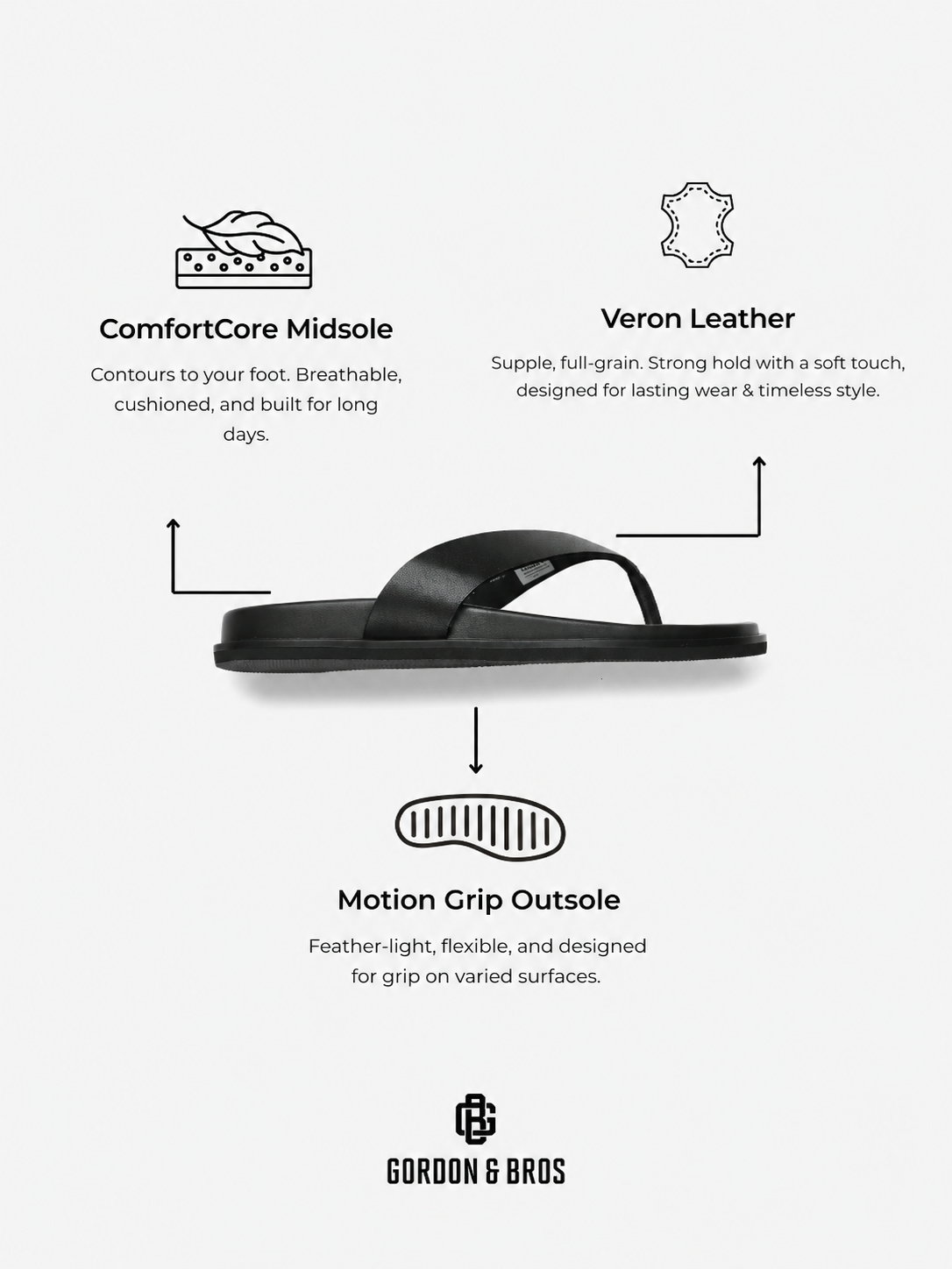 SORRENTO SANDAL | BROWN